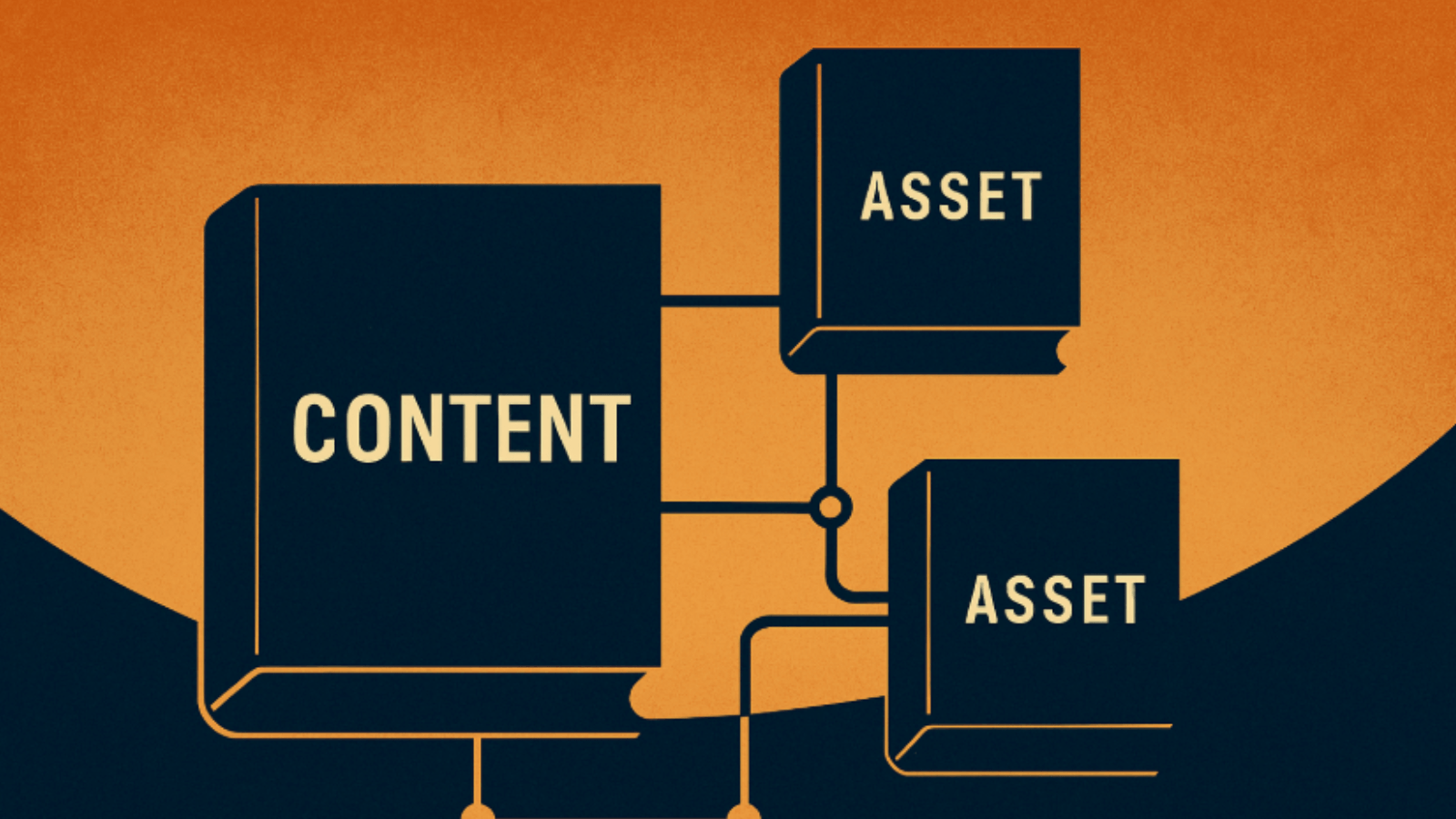Strategic content asset building concept